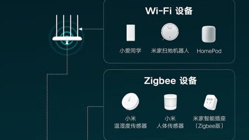 全屋智能：性价比高的选择揭秘