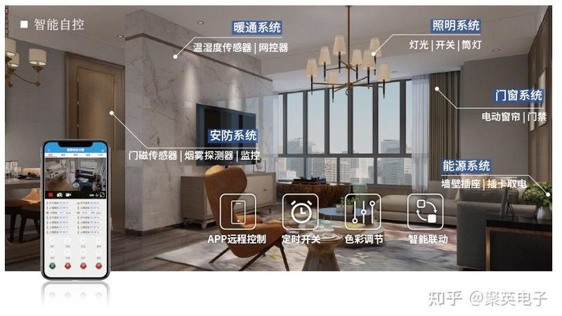 中小公司智能办公系统选型：从需求出发，而非价格