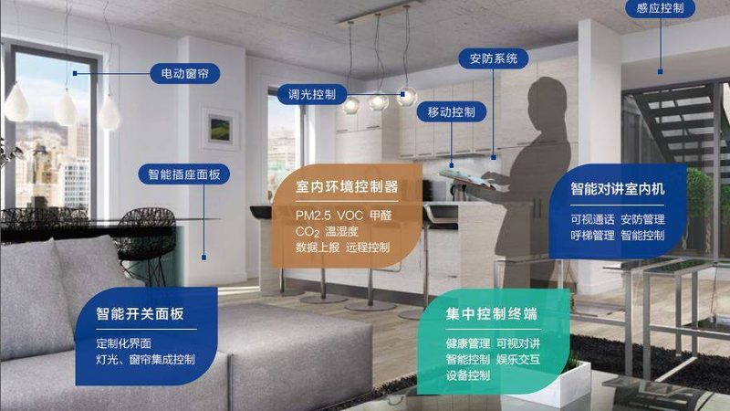 智能场景代理加盟，如何选择靠谱的合作伙伴？**